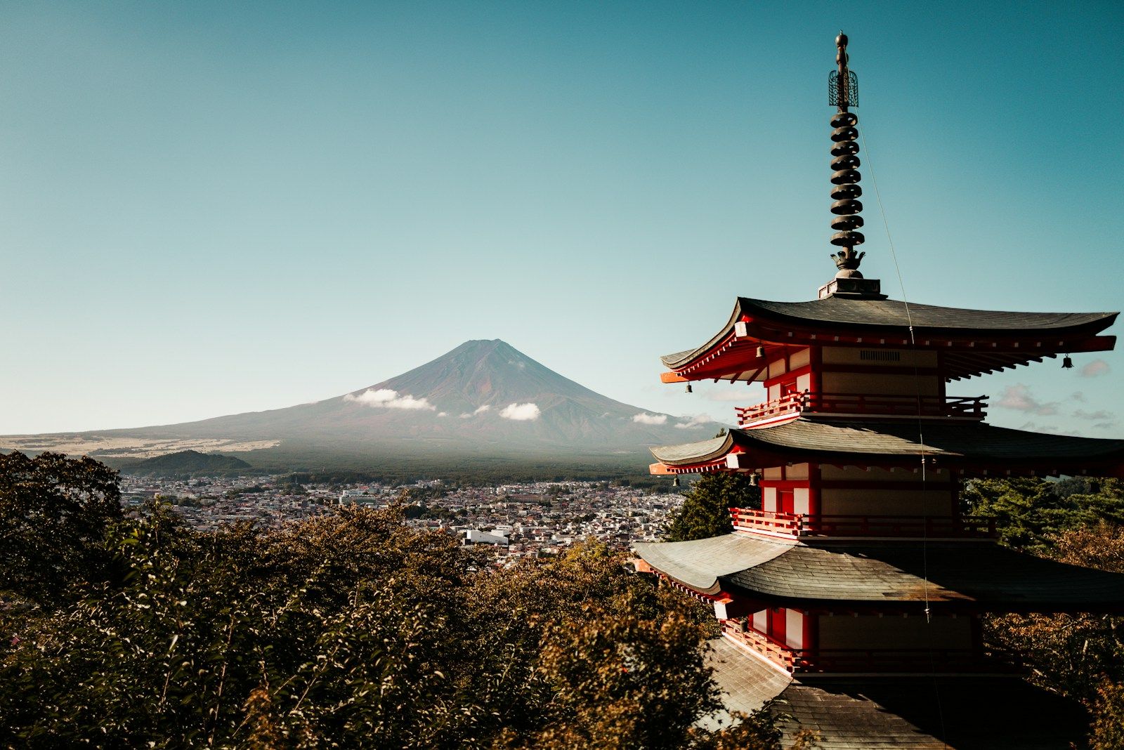 Asia — destino turístico